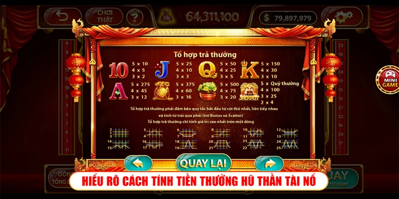 Bảng nổ hũ Thần Tài – Cách kiếm tiền siêu tốc trên Wibo88 HIỂU RÕ CÁCH TÍNH TIỀN THƯỞNG HŨ THẦN TÀI NỔ